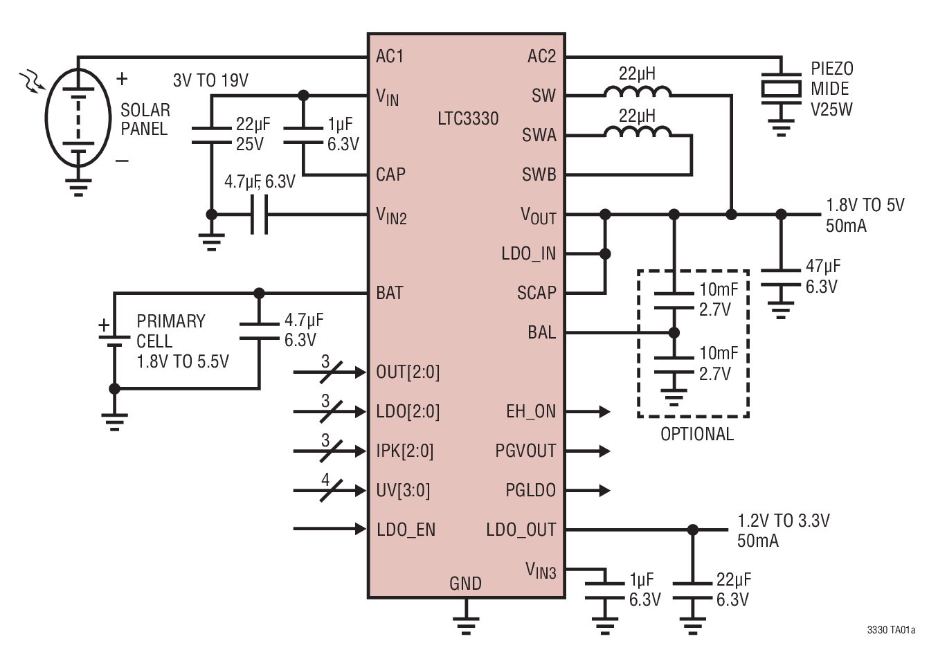 LTC3330Ӧͼһ